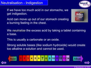 © Boardworks Ltd 2003
Neutralisation - Indigestion
If we have too much acid in our stomachs, we
get indigestion.
Acid can move up out of our stomach creating
a burning feeling in the chest.
We neutralise
neutralise the excess acid by taking a tablet containing
a base.
This is usually a carbonate or an oxide.
Strong soluble bases (like sodium hydroxide) would create
too alkaline a solution and cannot be used.
Alkali
Acid 1 2 14
13
12
11
10
9
8
7
6
5
4
3
 