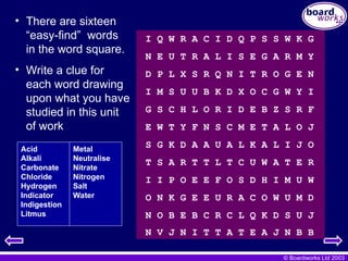 © Boardworks Ltd 2003
Acid
Alkali
Carbonate
Chloride
Hydrogen
Indicator
Indigestion
Litmus
Metal
Neutralise
Nitrate
Nitrogen
Salt
Water
• There are sixteen
“easy-find” words
in the word square.
• Write a clue for
each word drawing
upon what you have
studied in this unit
of work
I Q W R A C I D Q P S S W K G
N E U T R A L I S E G A R M Y
D P L X S R Q N I T R O G E N
I M S U U B K D X O C G W Y I
G S C H L O R I D E B Z S R F
E W T Y F N S C M E T A L O J
S G K D A A U A L K A L I J O
T S A R T T L T C U W A T E R
I I P O E E F O S D H I M U W
O N K G E E U R A C O W U M D
N O B E B C R C L Q K D S U J
N V J N I T T A T E A J N B B
 