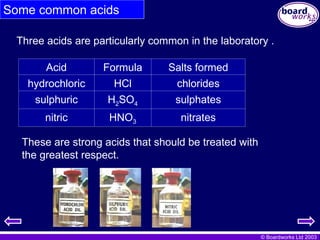 © Boardworks Ltd 2003
Some common acids
Three acids are particularly common in the laboratory .
These are strong acids that should be treated with
the greatest respect.
Acid Formula Salts formed
hydrochloric HCl chlorides
sulphuric H2SO4 sulphates
nitric HNO3 nitrates
 