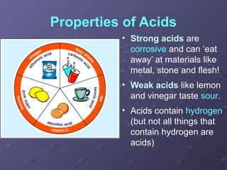 Presentation Science: Acids and Alkalis.pptx