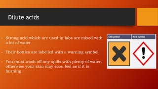 Dilute acids
- Strong acid which are used in labs are mixed with
a lot of water
- Their bottles are labelled with a warning symbol
- You must wash off any spills with plenty of water,
otherwise your skin may soon feel as if it is
burning
 