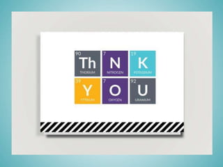 Acids and alkalis final ppt.ppt