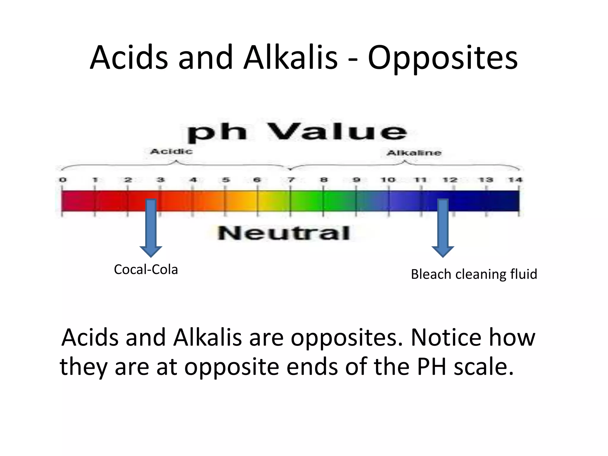 Acids and alkalis lesson 2 flipped | PPTX | Chemistry | Science