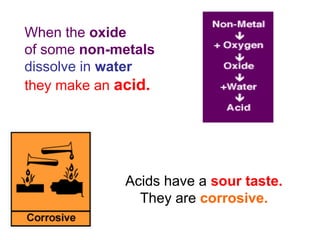 Acids and alkalis for high school student | PPT