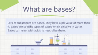 Acids and Alkalis Science Presentation in an Illustrative Style | PPTX