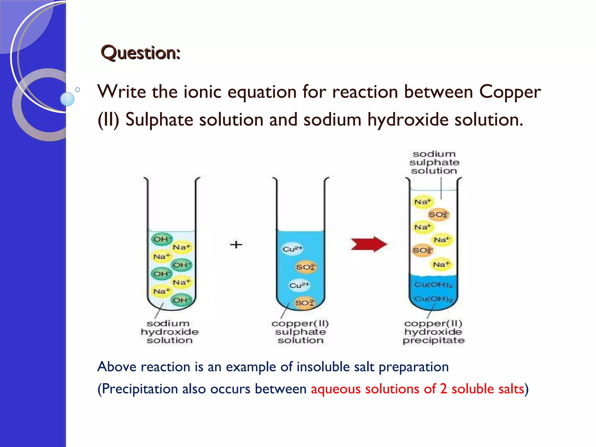 Question: Write the ionic equation for reaction between Copper (II) Sulphate solution and sodium hydroxide solution. Above reaction is an example of insoluble salt preparation (Precipitation also occurs between  aqueous solutions of 2 soluble salts )  