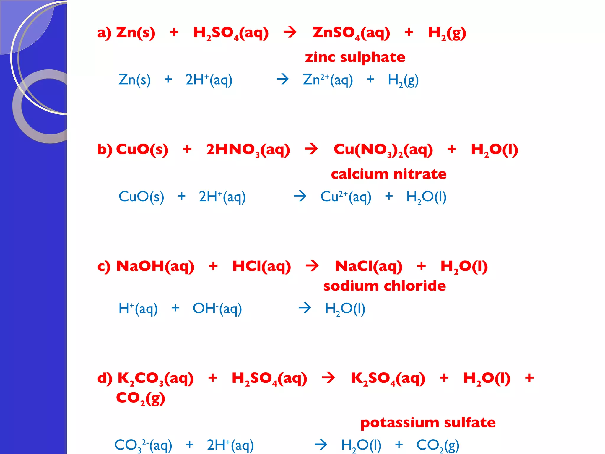 a) Zn(s)  +  H 2 SO 4 (aq)     ZnSO 4 (aq)  +  H 2 (g)   zinc sulphate Zn(s)  +  2H + (aq)     Zn 2+ (aq)  +  H 2 (g)   b) CuO(s)  +  2HNO 3 (aq)     Cu(NO 3 ) 2 (aq)  +  H 2 O(l)   calcium nitrate CuO(s)  +  2H + (aq)     Cu 2+ (aq)  +  H 2 O(l) c) NaOH(aq)  +  HCl(aq)     NaCl(aq)  +  H 2 O(l)   sodium chloride H + (aq)  +  OH - (aq)     H 2 O(l) d) K 2 CO 3 (aq)  +  H 2 SO 4 (aq)     K 2 SO 4 (aq)  +  H 2 O(l)  +  CO 2 (g) potassium sulfate CO 3 2- (aq)  +  2H + (aq)     H 2 O(l)  +  CO 2 (g) 