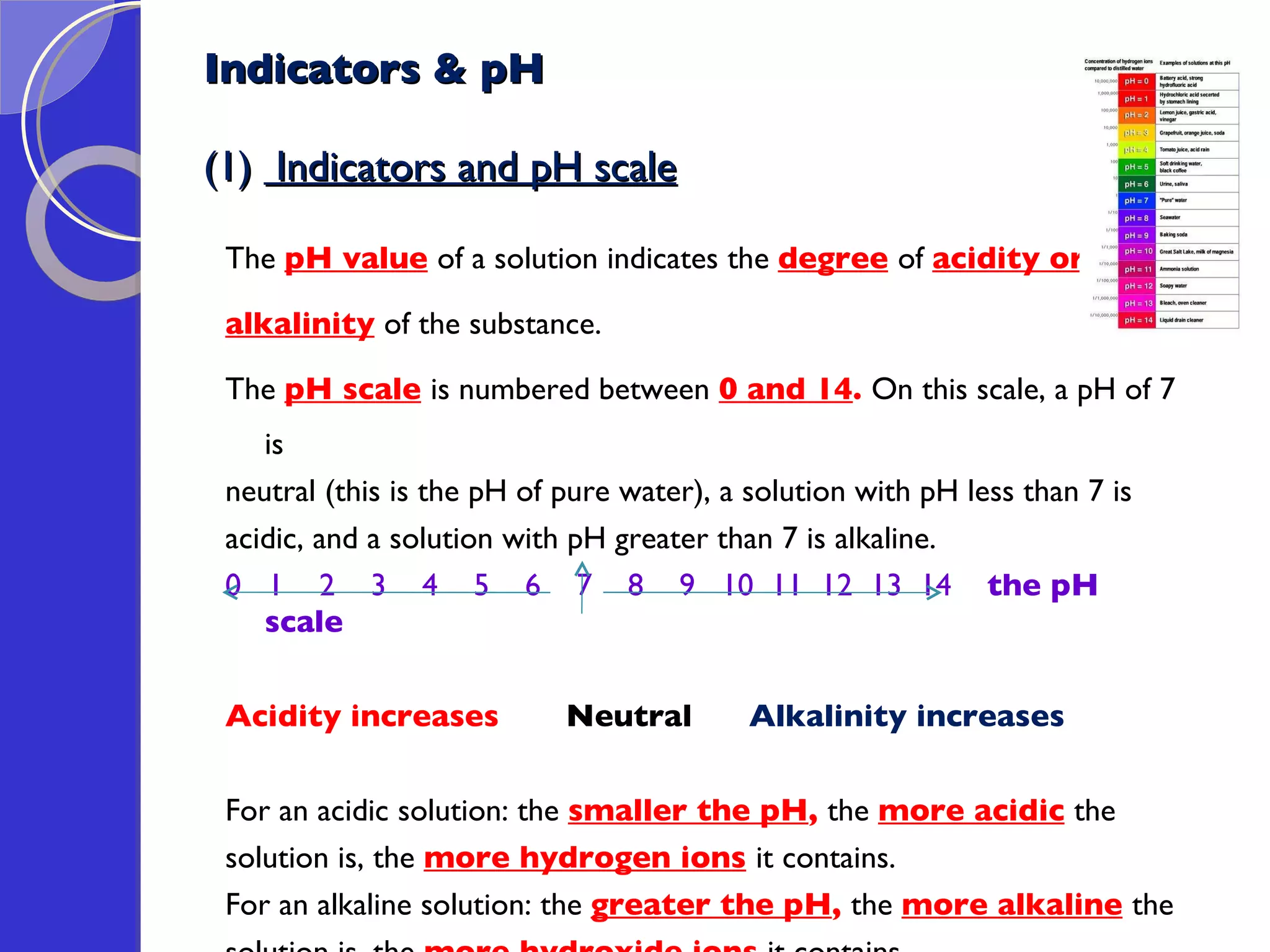 Indicators & pH (1)  Indicators and pH scale The  pH value   of a solution indicates the  degree   of  acidity or  alkalinity   of the substance.  The  pH scale   is numbered between  0 and 14 .  On this scale, a pH of 7 is  neutral (this is the pH of pure water), a solution with pH less than 7 is  acidic, and a solution with pH greater than 7 is alkaline. 0  1  2  3  4  5  6  7  8  9  10  11  12  13  14  the pH scale  Acidity increases  Neutral  Alkalinity increases  For an acidic solution: the  smaller the pH ,  the  more acidic   the solution is, the  more hydrogen ions   it contains. For an alkaline solution: the  greater the pH ,  the  more alkaline   the  solution is, the  more hydroxide ions   it contains.     