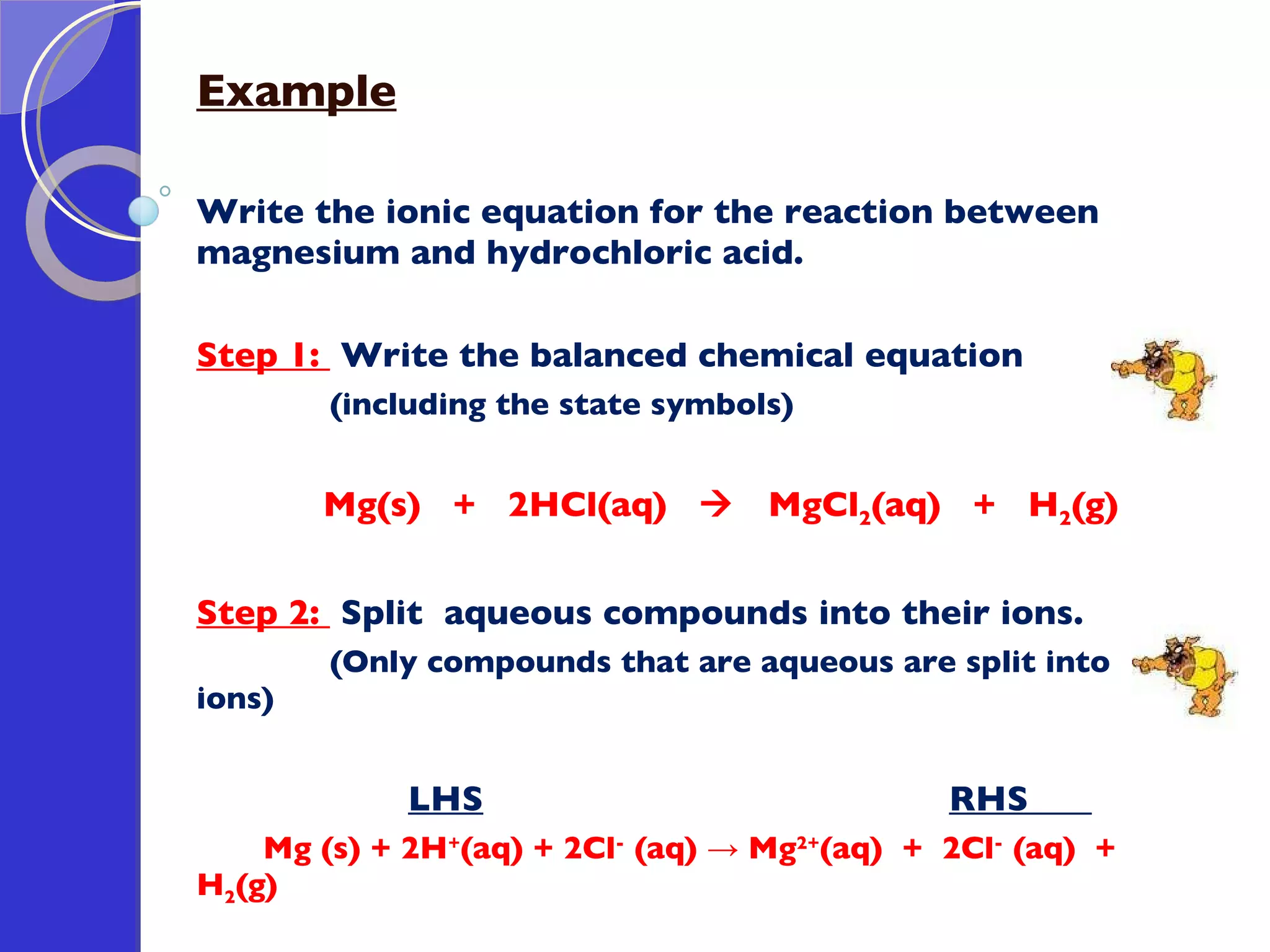 Example Write the ionic equation for the reaction between magnesium and hydrochloric acid. Step 1:  Write the balanced chemical equation (including the state symbols) Mg(s)  +  2HCl(aq)     MgCl 2 (aq)  +  H 2 (g) Step 2:  Split  aqueous compounds into their ions.  (Only compounds that are aqueous are split into ions) LHS   RHS  Mg (s) + 2H + (aq) + 2Cl -  (aq) ->  Mg 2 + (aq)  +  2Cl -  (aq)  +  H 2 (g) 