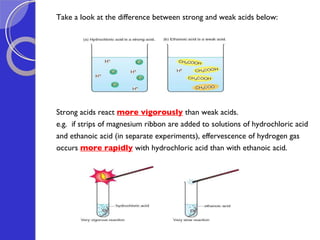 Take a look at the difference between strong and weak acids below: Strong acids react  more vigorously   than weak acids. e.g.  if strips of magnesium ribbon are added to solutions of hydrochloric acid and ethanoic acid (in separate experiments), effervescence of hydrogen gas  occurs  more rapidly   with hydrochloric acid than with ethanoic acid. 
