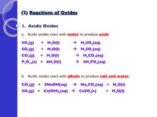 1.  Acidic Oxides a.  Acidic oxides react with  water   to produce  acids SO 3 (g)  +  H 2 O(l)       H 2 SO 4 (aq)  SO 2 (g)  +  H 2 O(l)       H 2 SO 3 (aq)  CO 2 (g)  +  H 2 O(l)     H 2 CO 3 (aq)  P 4 O 10 (s)  +  6H 2 O(l)     4H 3 PO 4 (aq) b.  Acidic oxides react with  alkalis   to produce  salt and water .  CO 2 (g)  +  2NaOH(aq)     Na 2 CO 3 (aq)  +  H 2 O(l)    SO 3 (g)  +  Ca(OH) 2 (aq)     CaSO 4 (s)  +  H 2 O(l)  (2)  Reactions of Oxides 