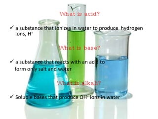 What is acid? a substance that ionizes in water to produce  hydrogen ions, H + What is base? a substance that reacts with an acid to  form only salt and water What is alkali? Soluble bases that produce OH ¯  ions in water 