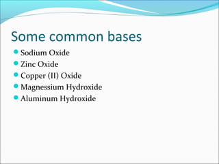 Some common bases
Sodium Oxide
Zinc Oxide
Copper (II) Oxide
Magnessium Hydroxide
Aluminum Hydroxide
 