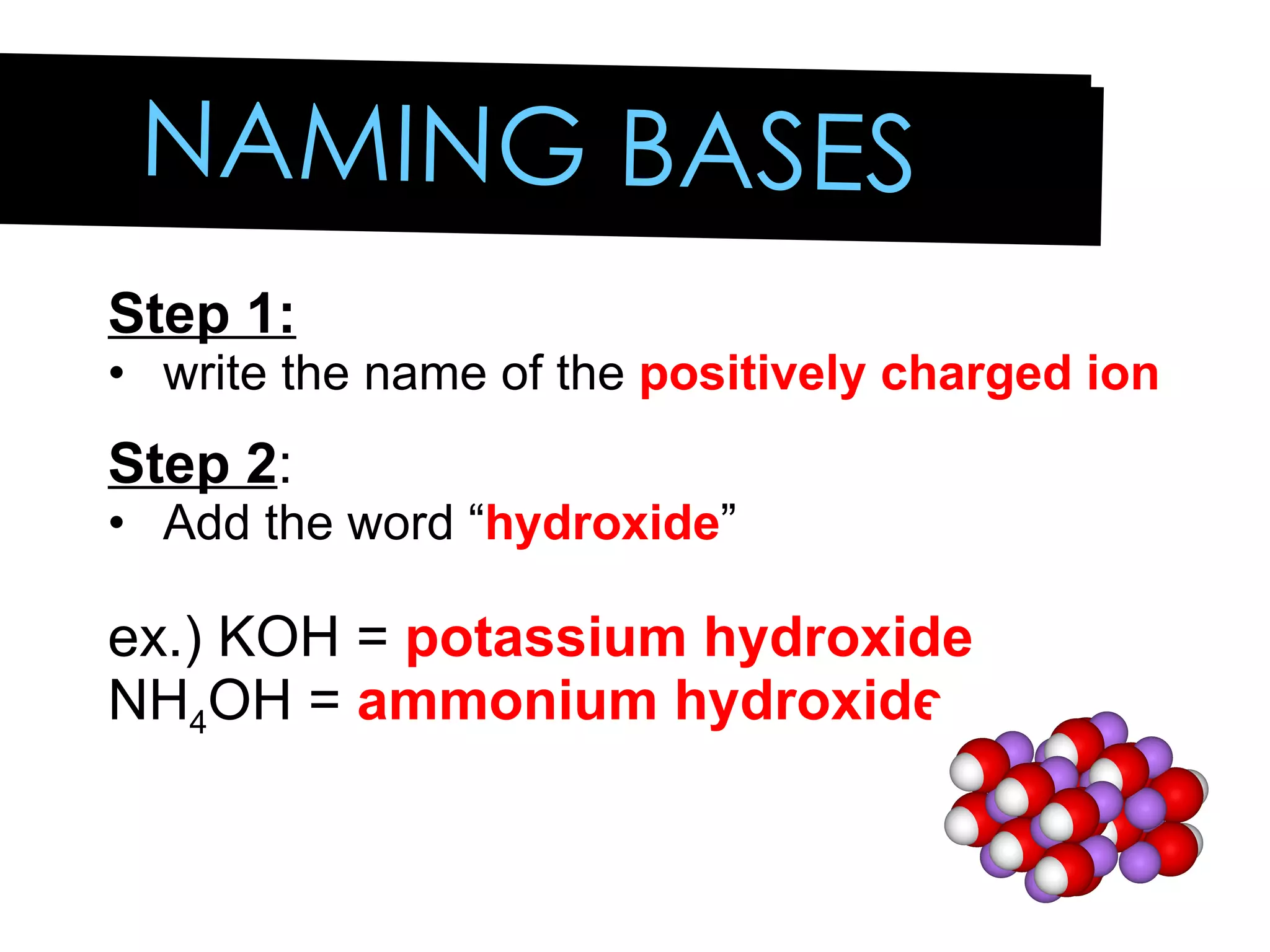 NAMING BASES Step 1: write the name of the  positively charged ion Step 2 : Add the word “ hydroxide ” ex.) KOH =  potassium hydroxide NH 4 OH =  ammonium hydroxide 