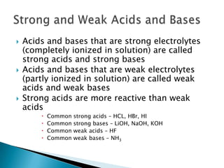 Acids and bases that are strong electrolytes (completely ionized in solution) are called strong acids and strong basesAcids and bases that are weak electrolytes (partly ionized in solution) are called weak acids and weak basesStrong acids are more reactive than weak acidsCommon strong acids – HCL, HBr, HICommon strong bases – LiOH, NaOH, KOHCommon weak acids – HFCommon weak bases – NH3Strong and Weak Acids and Bases