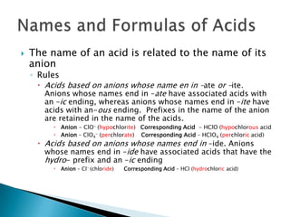 The name of an acid is related to the name of its anionRulesAcids based on anions whose name en in –ate or –ite.  Anions whose names end in –ate have associated acids with an –ic ending, whereas anions whose names end in –ite have acids with an-ous ending.  Prefixes in the name of the anion are retained in the name of the acids.Anion - ClO- (hypochlorite)   Corresponding Acid  - HClO (hypochlorous acidAnion – ClO4- (perchlorate)    Corresponding Acid – HClO4 (perchloric acid)Acids based on anions whose names end in –ide. Anions whose names end in –ide have associated acids that have the hydro- prefix and an –ic endingAnion – Cl- (chloride)      Corresponding Acid – HCl (hydrochloric acid)Names and Formulas of Acids