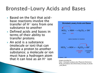 Based on the fact that acid-base reactions involve the transfer of H+ ions from one substance to anotherDefined acids and bases in terms of their ability to transfer protonsAn acid is a substance (molecule or ion) that can donate a proton to another substance; a molecule or ion must have a hydrogen atom that it can lose as an H+ ionBronsted-Lowry Acids and BasesImage provided by: http://chemwiki.ucdavis.edu/Physical_Chemistry/Acids_and_Bases/Acid/Bronsted_Concept_of_Acids_and_Bases