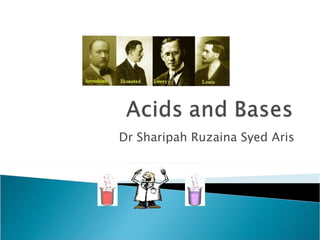 Dr Sharipah Ruzaina Syed Aris 