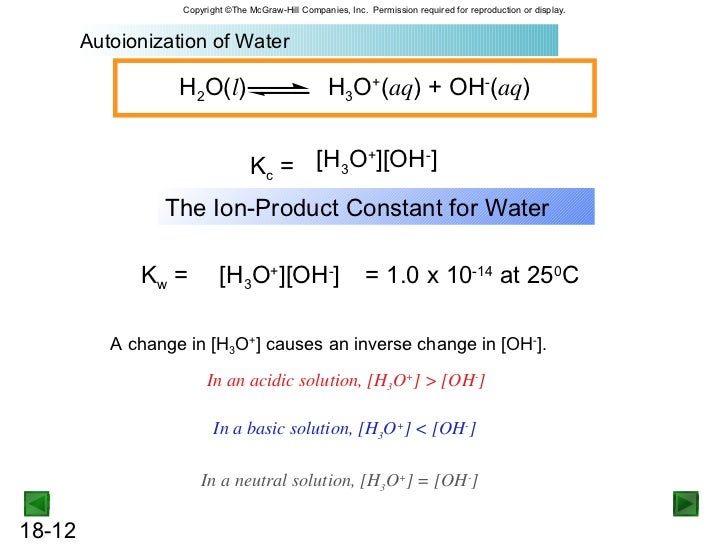h3o+ acid or base