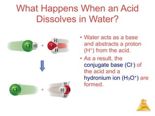 What Happens When an Acid
   Dissolves in Water?
            • Water acts as a base
              and abstracts a proton
              (H+) from the acid.
            • As a result, the
              conjugate base (Cl-) of
              the acid and a
              hydronium ion (H3O+) are
              formed.

                                   Acids
                                    and
                                   Bases
 