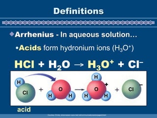 Definitions

Arrhenius          - In aqueous solution…
 •Acids form hydronium ions (H3O+)

 HCl + H2O → H3O + Cl                                                               +        –

                                                                  H
 H                                                                             +             –
                       O                                          O                     Cl
     Cl
          H                        H                  H                       H

 acid
          Courtesy Christy Johannesson www.nisd.net/communicationsarts/pages/chem
 