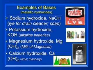 Examples of Bases
        (metallic hydroxides)
 Sodium hydroxide, NaOH
 (lye for drain cleaner; soap)
 Potassium hydroxide,
 KOH (alkaline batteries)
 Magnesium hydroxide, Mg
 (OH)2 (Milk of Magnesia)
 Calcium hydroxide, Ca
 (OH)2 (lime; masonry)
 