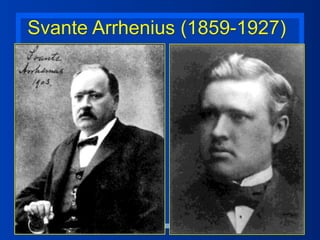 Svante Arrhenius (1859-1927)
 
