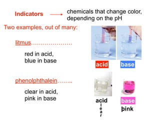 Indicators           chemicals that change color,
                        depending on the pH
Two examples, out of many:

    litmus…………………
       red in acid,
       blue in base
                                  acid      base

    phenolphthalein……..
       clear in acid,
       pink in base               acid      base
                                    l
                                    e
                                    a
                                            b
                                            pink
                                    r
 