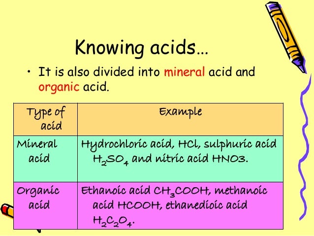 2 acid properties of ethanoic Acids and bases 2 acid properties of ethanoic Acids and bases