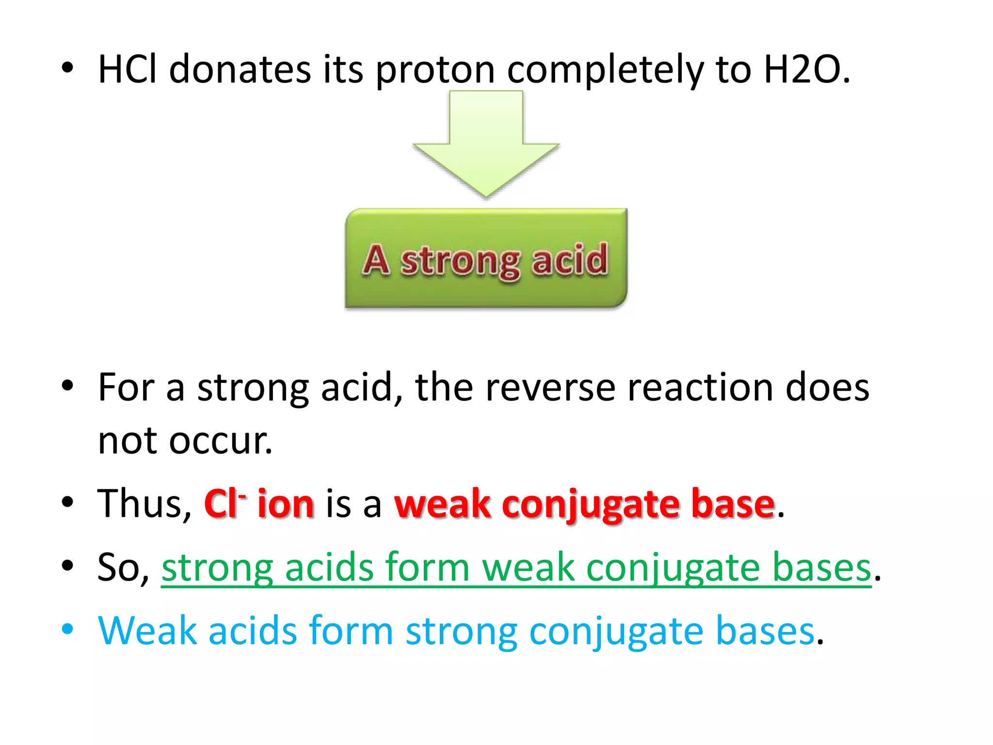 • HCl donates its proton completely to H2O.
• For a strong acid, the reverse reaction does
not occur.
• Thus, Cl- ion is a weak conjugate base.
• So, strong acids form weak conjugate bases.
• Weak acids form strong conjugate bases.
 