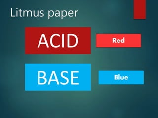 Litmus paper
Red
Red Blue
Blue
ACID
BASE
 