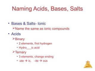 Msc zoology fourth semester Acids and Bases.ppt