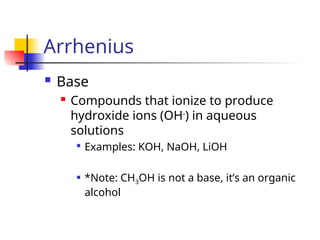 ACIDS AND BASES.pnnnnnnnnnnnnnnnnnnnnnnnnnnnpt | PPT