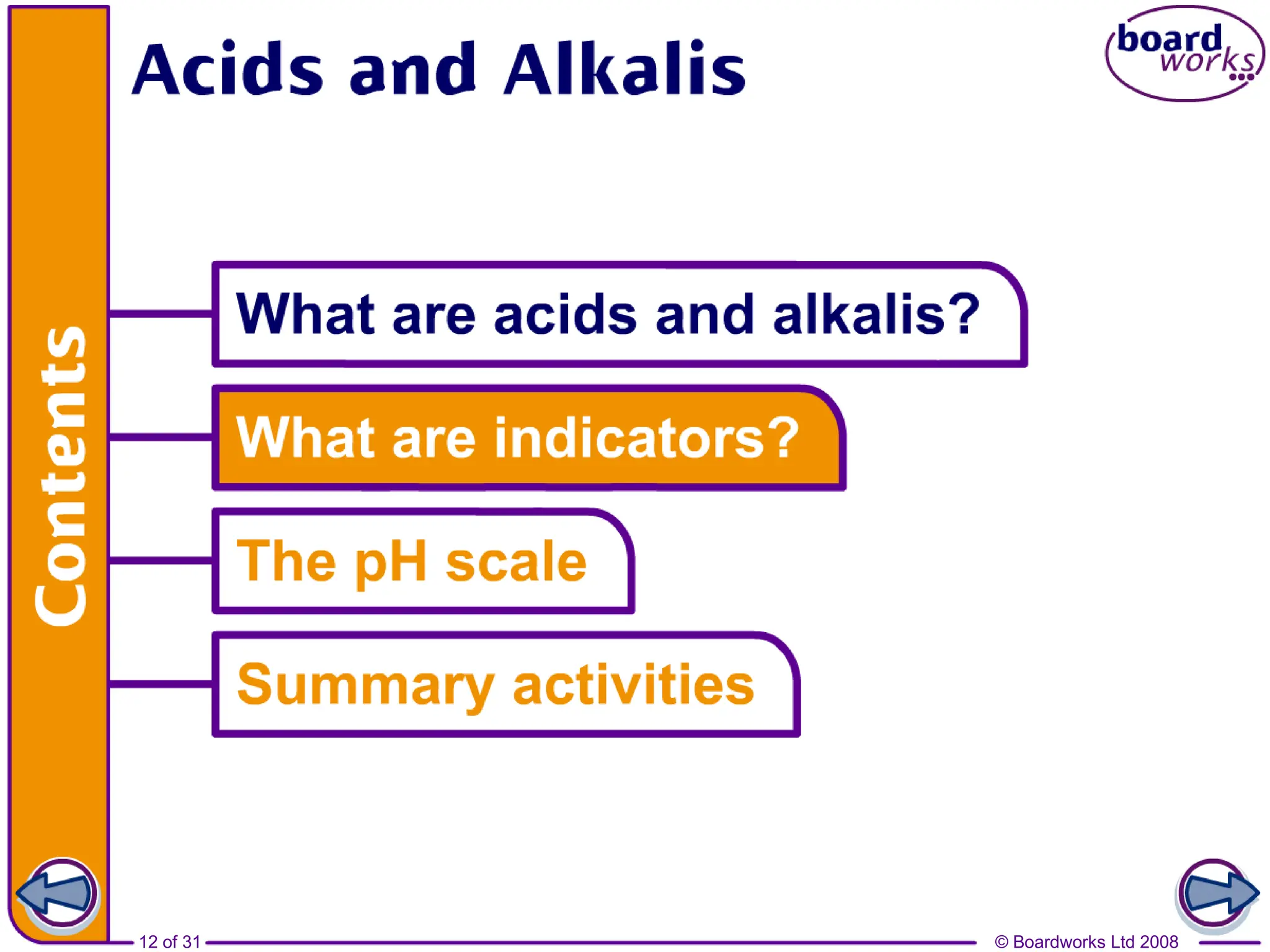 © Boardworks Ltd 2008
12 of 31
 