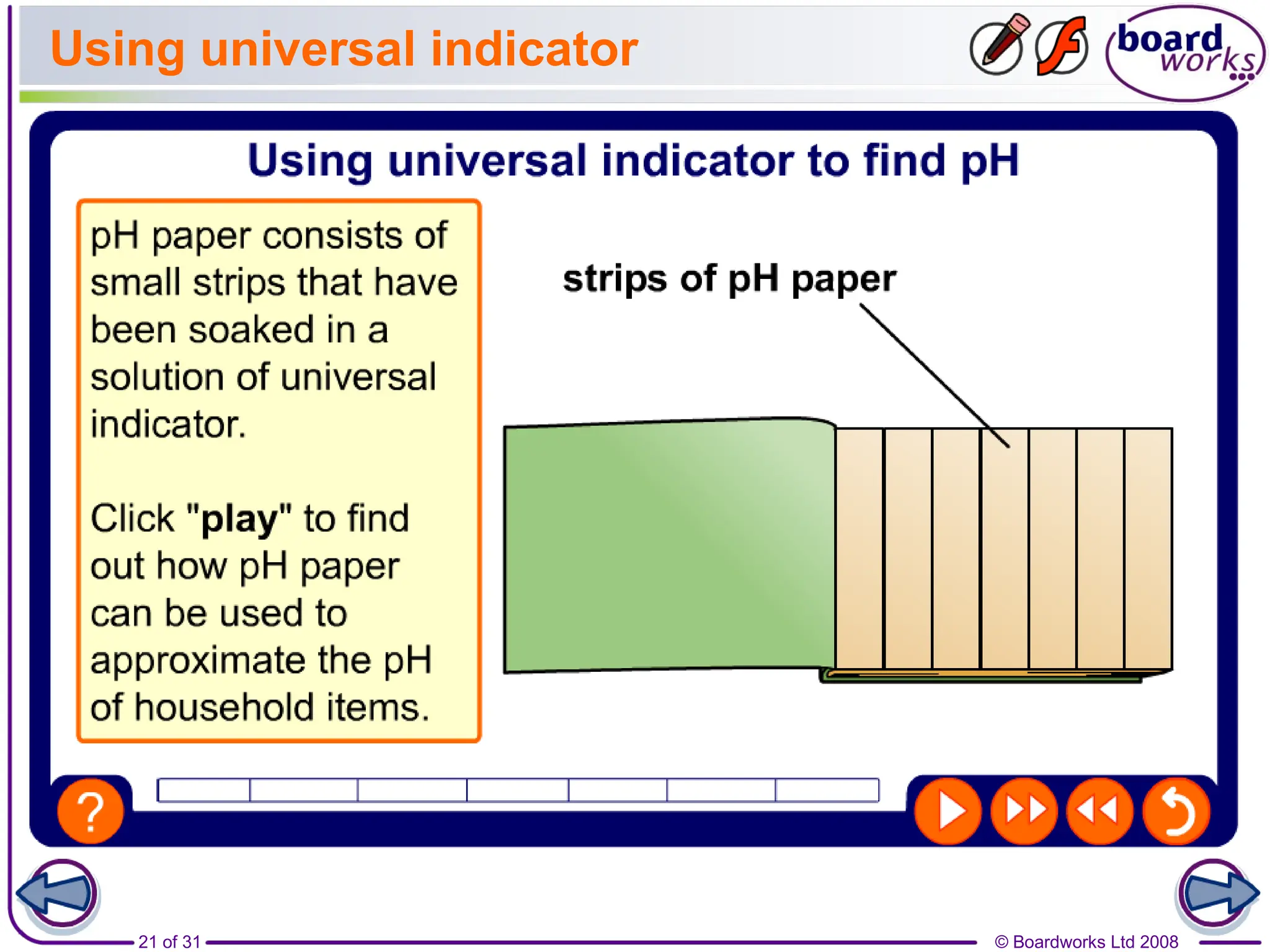 © Boardworks Ltd 2008
21 of 31
Using universal indicator
 