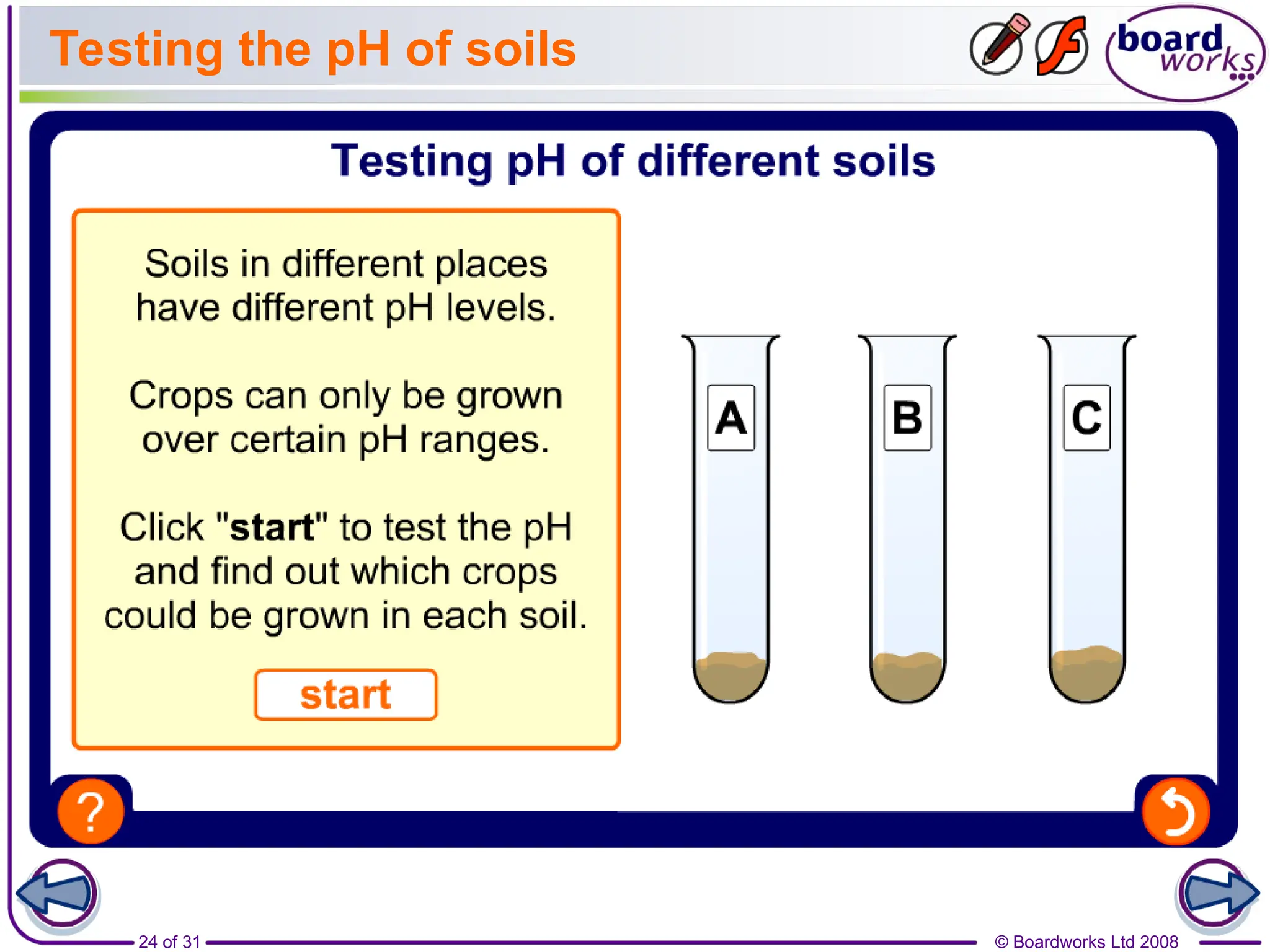© Boardworks Ltd 2008
24 of 31
Testing the pH of soils
 