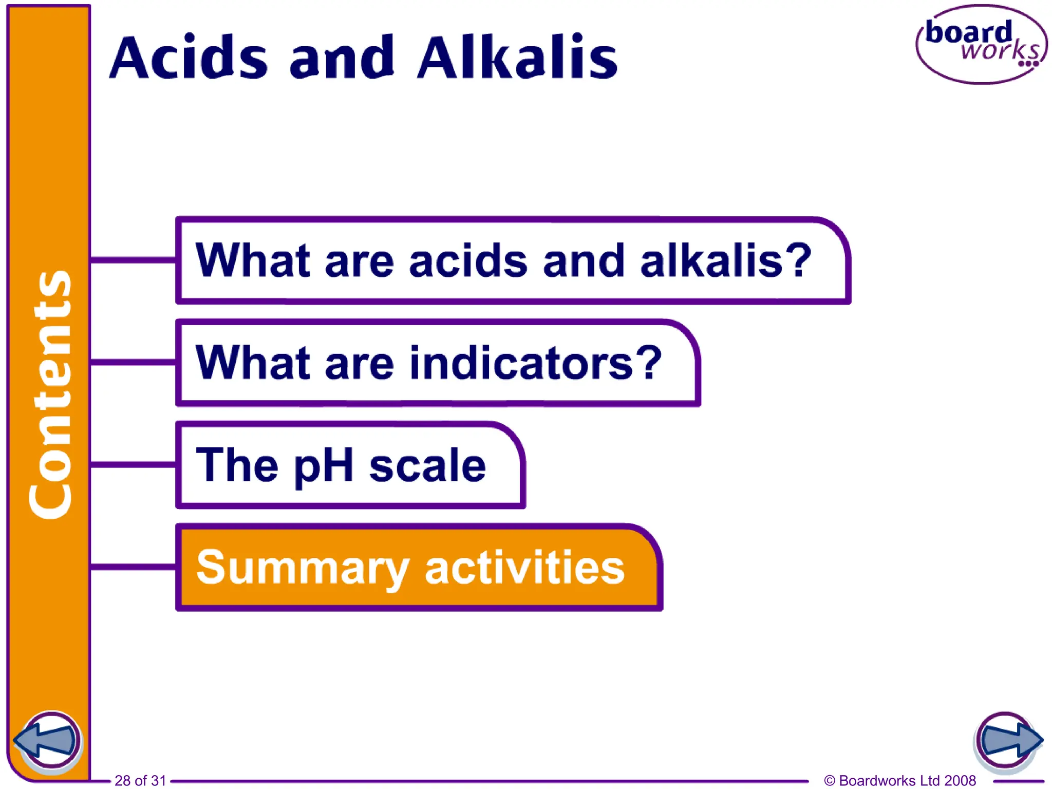 © Boardworks Ltd 2008
28 of 31
 