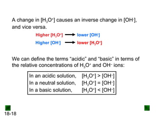 Acids and Bases for inorganic chemistry.ppt
