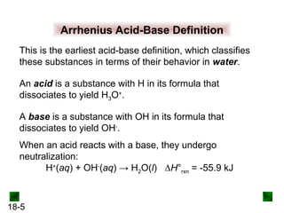 Base Substance Acids and Bases for inorganic chemistry.ppt