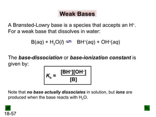 Acids and Bases for inorganic chemistry.ppt