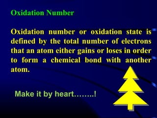 Oxidation Number

Oxidation number or oxidation state is
defined by the total number of electrons
that an atom either gains or loses in order
to form a chemical bond with another
atom.


 Make it by heart……..!
 