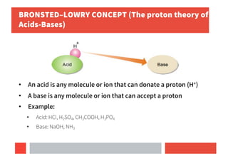 BRONSTED–LOWRY CONCEPT (The proton theory of
Acids-Bases)
• An acid is any molecule or ion that can donate a proton (H+)
• A base is any molecule or ion that can accept a proton
• Example:
• Acid: HCl, H2SO4, CH3COOH, H3PO4
• Base: NaOH, NH3
 