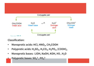 Classification:
• Monoprotic acids: HCl, HNO3, CH3COOH
• Polyprotic acids: H2SO4, H2CO3, H3PO3, (COOH)2
• Monoprotic bases: LiOH, NaOH, KOH, HS-, H2O
• Polyprotic bases: SO4
2-, PO4
3-
 