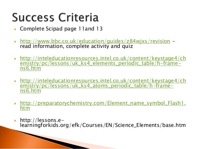 Acids And Bases Level 1 Science