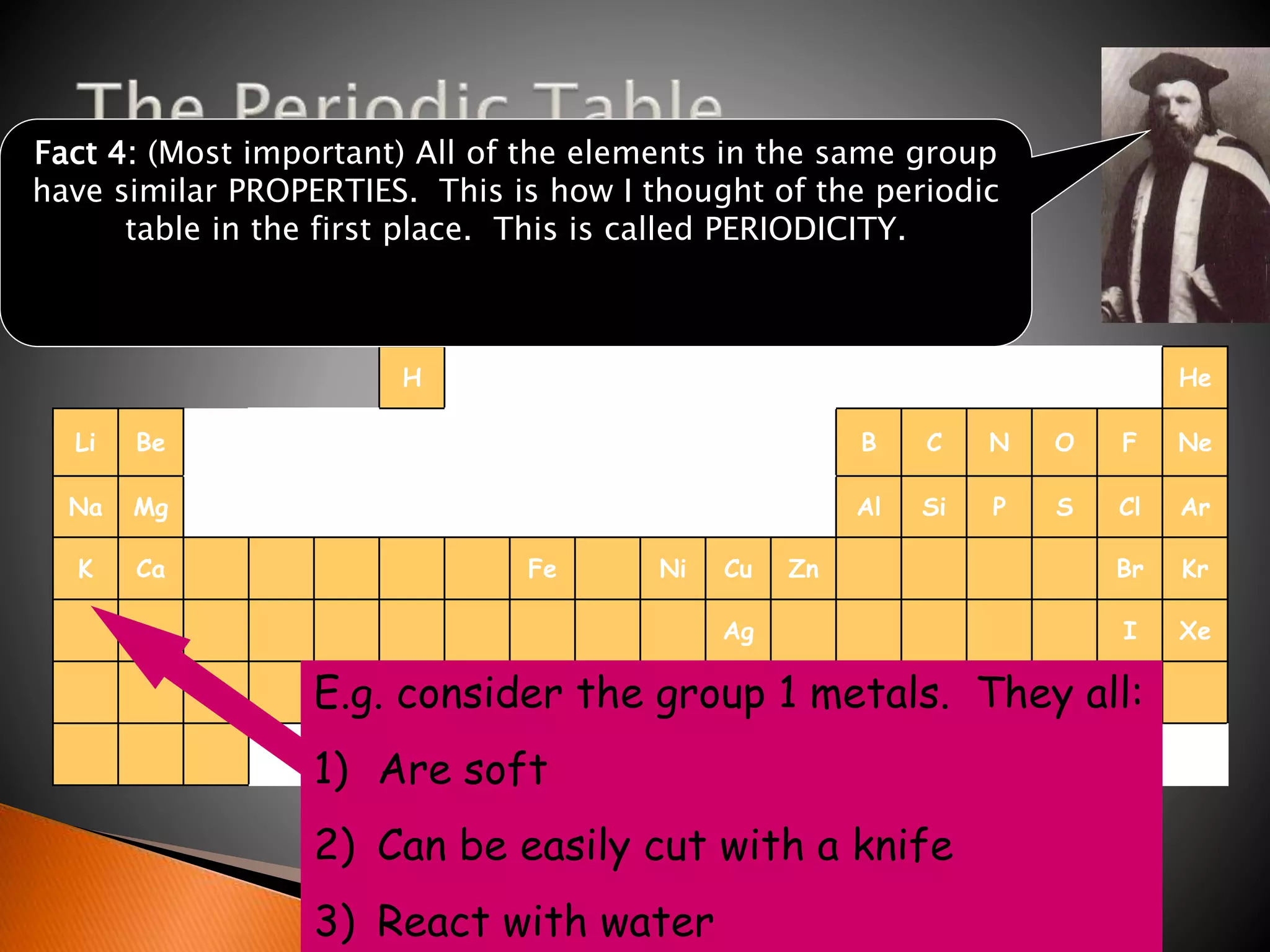 08/02/2017
H He
Li Be B C N O F Ne
Na Mg Al Si P S Cl Ar
K Ca Fe Ni Cu Zn Br Kr
Ag I Xe
Pt Au Hg
Fact 4: (Most important) All of the elements in the same group
have similar PROPERTIES. This is how I thought of the periodic
table in the first place. This is called PERIODICITY.
E.g. consider the group 1 metals. They all:
1) Are soft
2) Can be easily cut with a knife
3) React with water
 