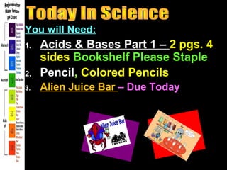 You will Need:
1.   Acids & Bases Part 1 – 2 pgs. 4
     sides Bookshelf Please Staple
2.   Pencil, Colored Pencils
3.   Alien Juice Bar – Due Today
 
