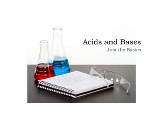 Acids and Bases Just the Basics 