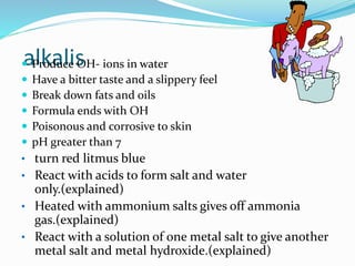 alkalis Produce OH- ions in water
 Have a bitter taste and a slippery feel
 Break down fats and oils
 Formula ends with OH
 Poisonous and corrosive to skin
 pH greater than 7
• turn red litmus blue
• React with acids to form salt and water
only.(explained)
• Heated with ammonium salts gives off ammonia
gas.(explained)
• React with a solution of one metal salt to give another
metal salt and metal hydroxide.(explained)
 