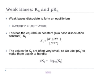 Acids and Bses | PPTX