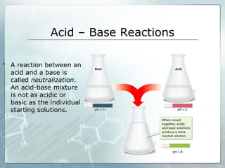 Acid – Base Reactions
 A reaction between an
acid and a base is
called neutralization.
An acid-base mixture
is not as acidic or
basic as the individual
starting solutions.
 